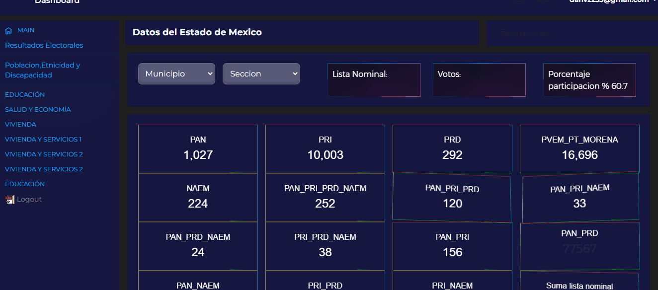 Neoto - Creative Studio Portfolio Template