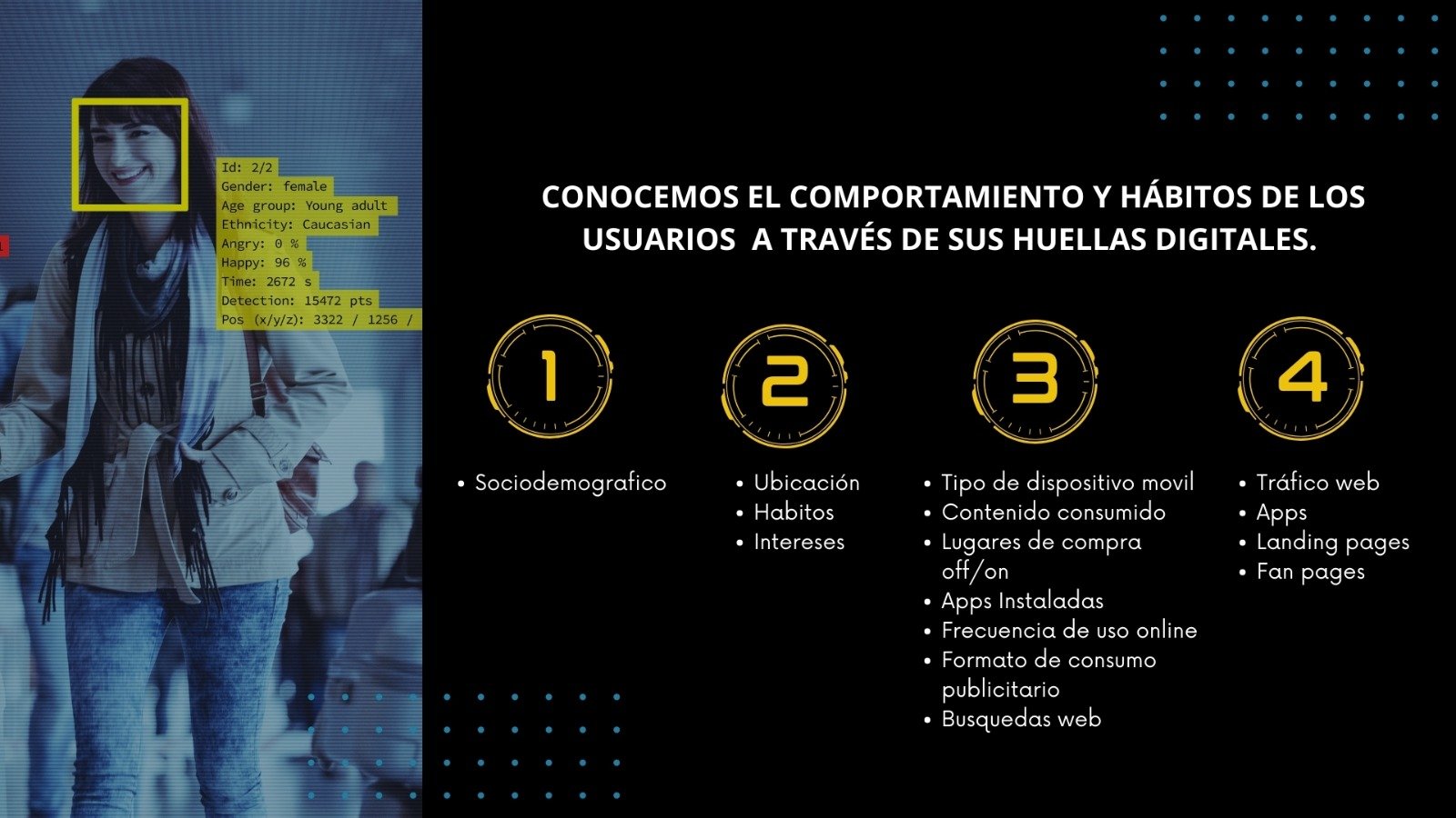 Neoto - Creative Studio Portfolio Template