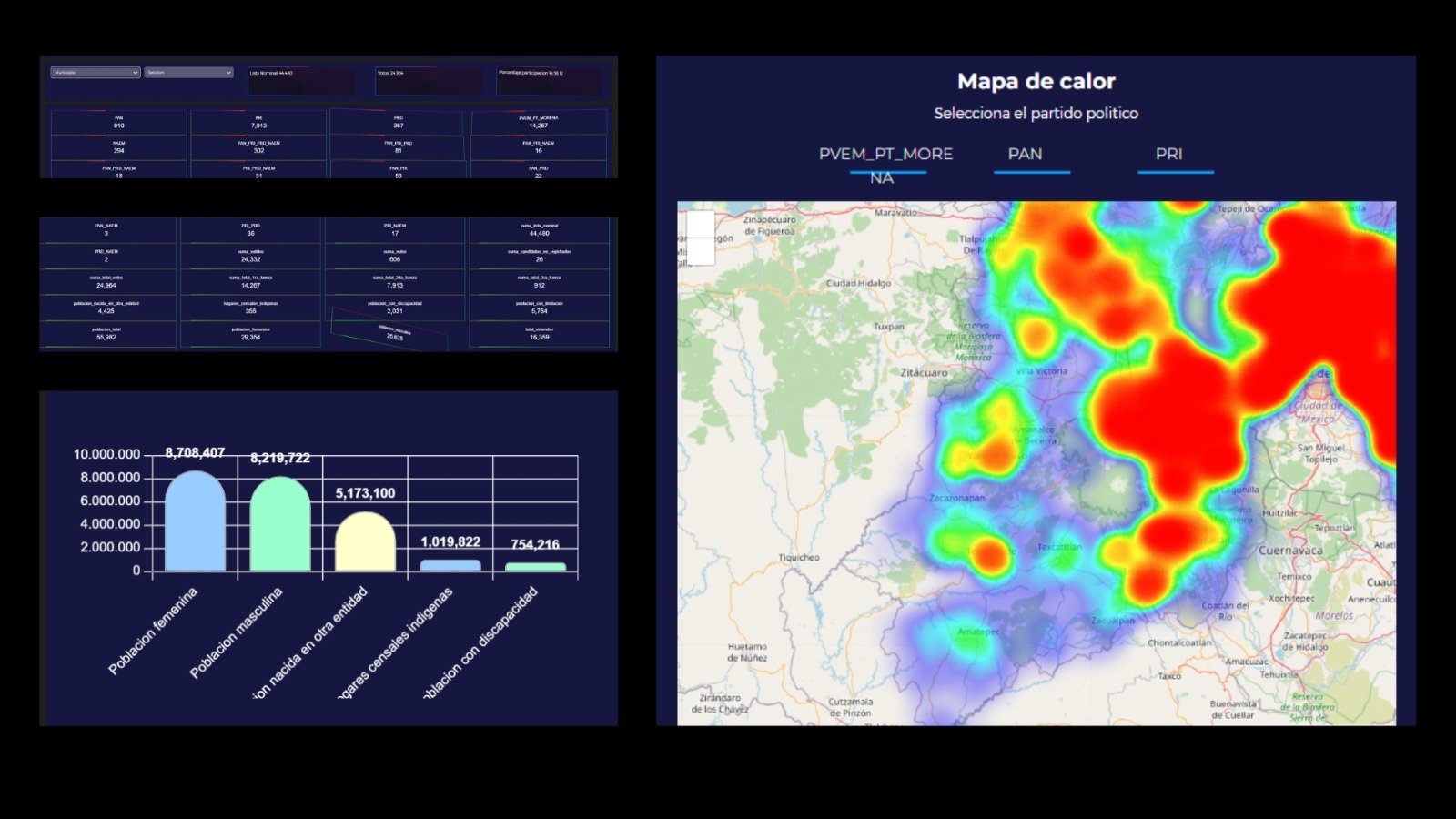 Neoto - Creative Studio Portfolio Template