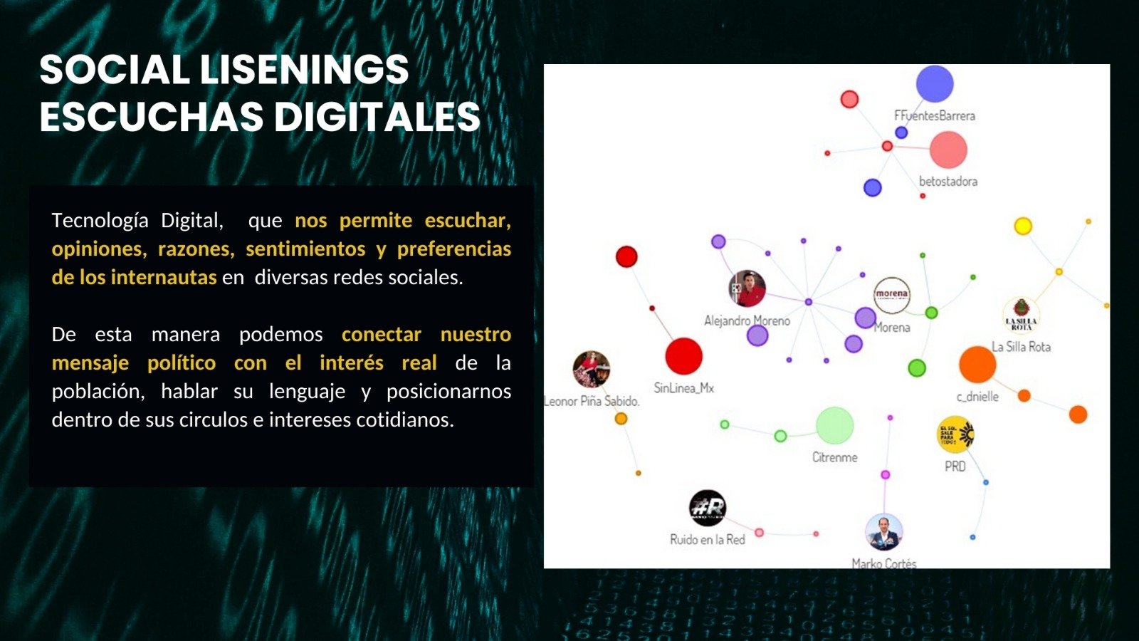 Neoto - Creative Studio Portfolio Template